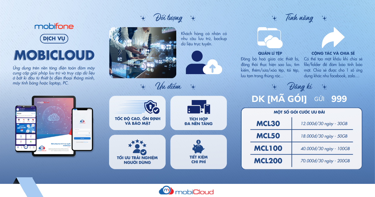 MobiCloud - "Đám mây" lưu trữ dữ liệu được yêu thích hàng đầu Việt Nam- Ảnh 2.