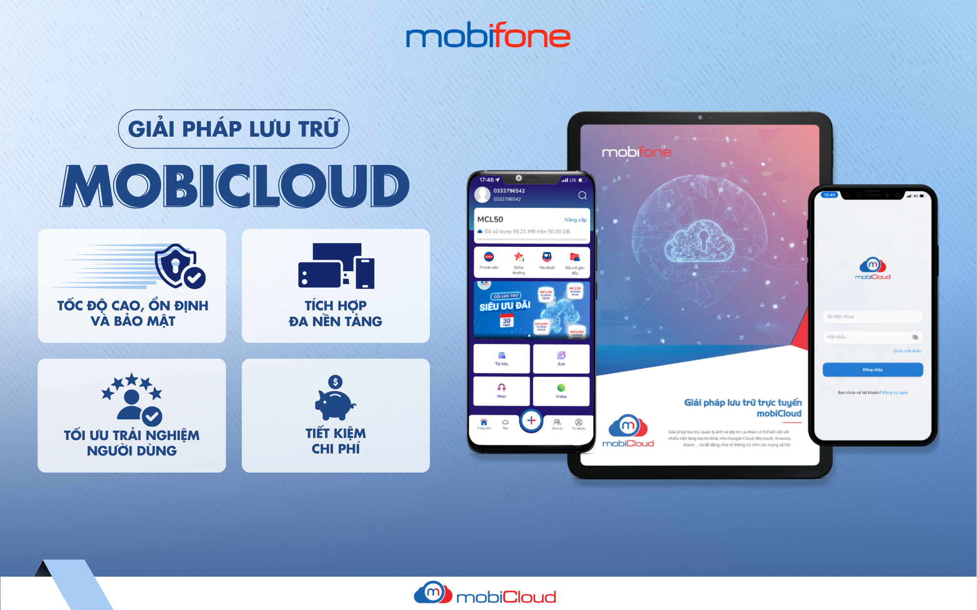 MobiCloud - "Đám mây" lưu trữ dữ liệu được yêu thích hàng đầu Việt Nam- Ảnh 1.