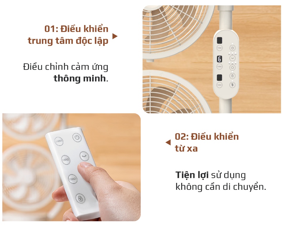 Quạt 3 đầu có gì hay mà giá vài triệu, nhìn thôi cũng thấy tò mò- Ảnh 7.