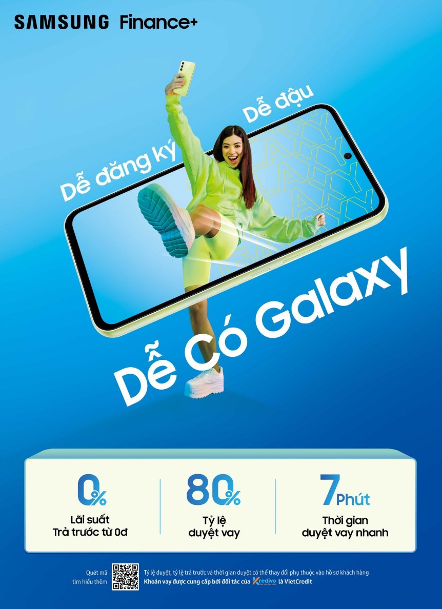 Lỗ hổng kinh tế giúp mua Galaxy A35/A55 mà không cần trả trước, không cần thẻ tín dụng?- Ảnh 1.