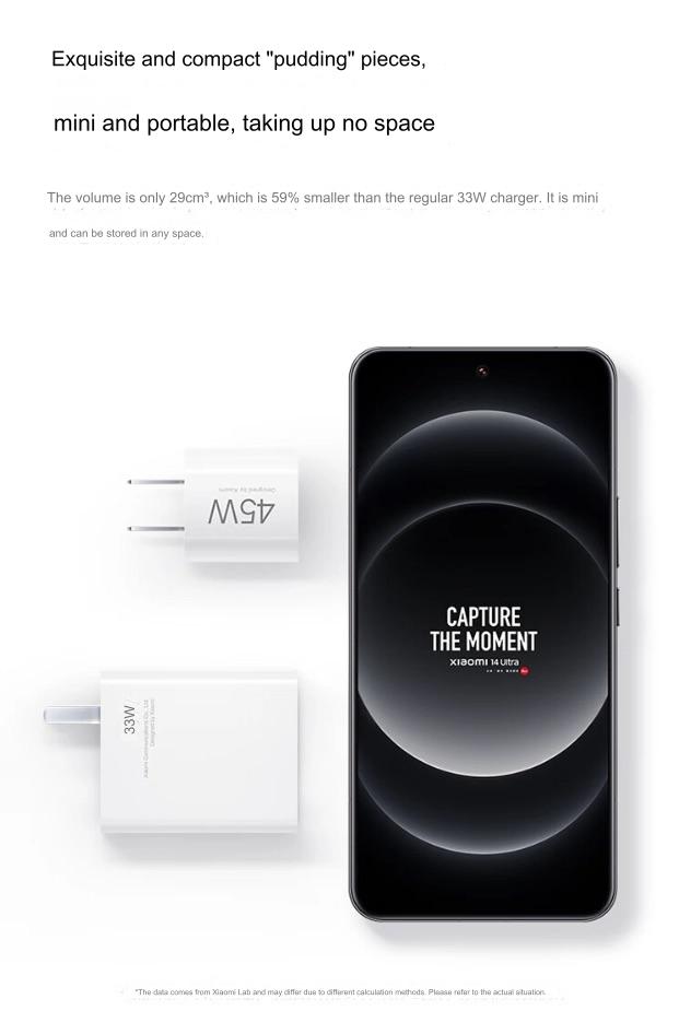 Xiaomi ra mắt bộ sạc GaN 45W: Cổng USB-C, thiết kế siêu nhỏ gọn, giá 207.000 đồng- Ảnh 1.