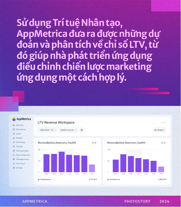 Công cụ tối ưu hiệu suất ứng dụng mà nhà phát triển ứng dụng di động nhất định phải có- Ảnh 2.