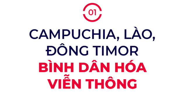 Giải mã hành trình Viettel Global chiếm lĩnh vị trí số 1 tại 7/9 quốc gia đầu tư- Ảnh 1.