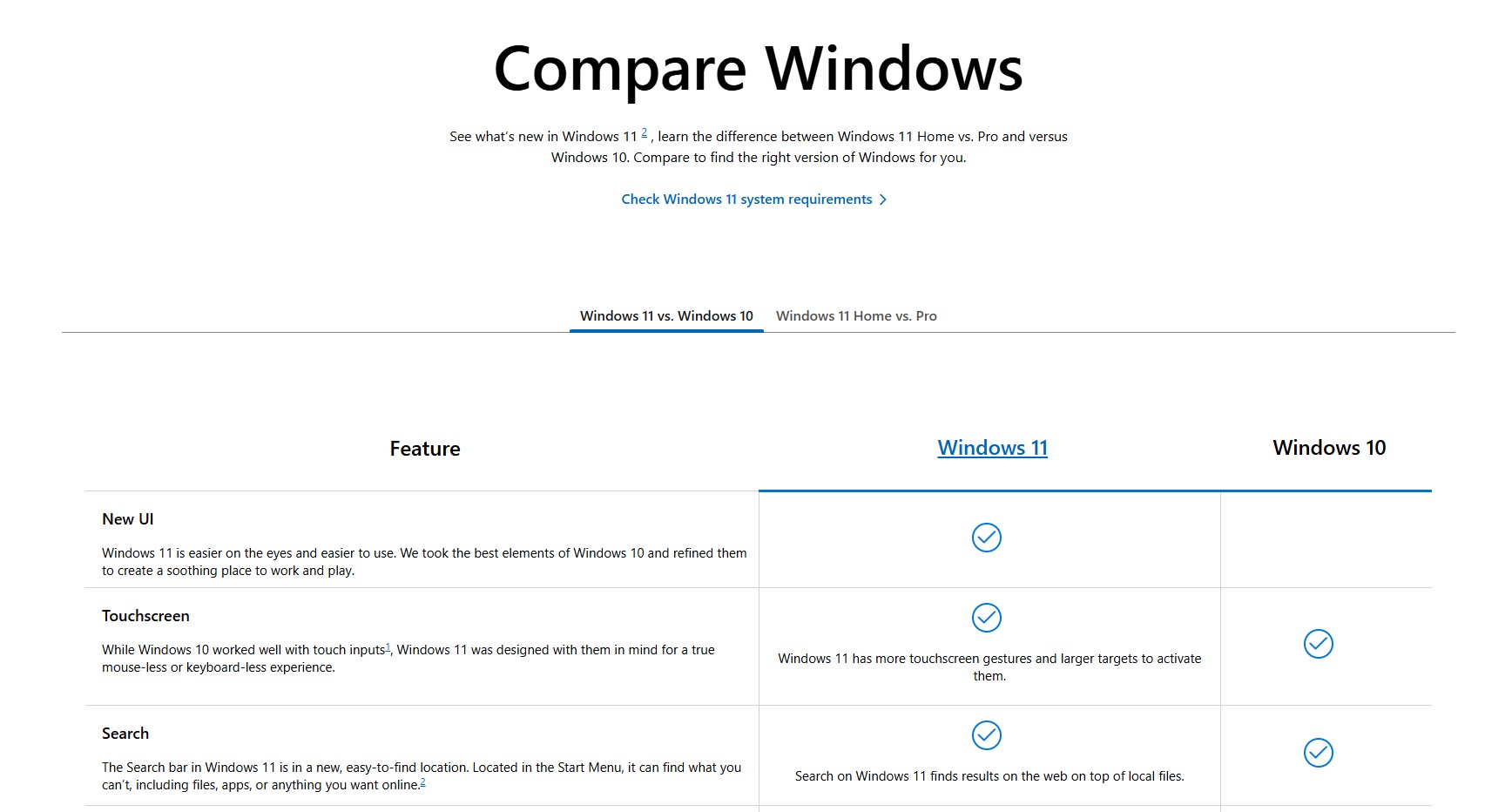 Thị phần giảm sút, Microsoft tiếp tục tìm cách thuyết phục người dùng rằng Windows 11 tốt hơn Windows 10- Ảnh 1.