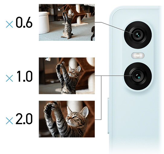 Đây là Xperia 10 VI: Smartphone tầm trung sắp ra mắt của Sony- Ảnh 8.
