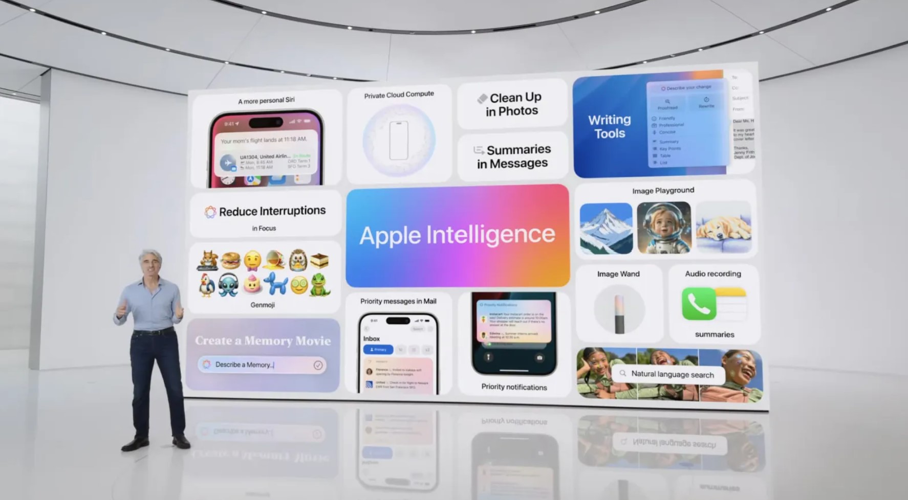 Apple Intelligence có làm thay đổi cuộc chơi AI?- Ảnh 1.