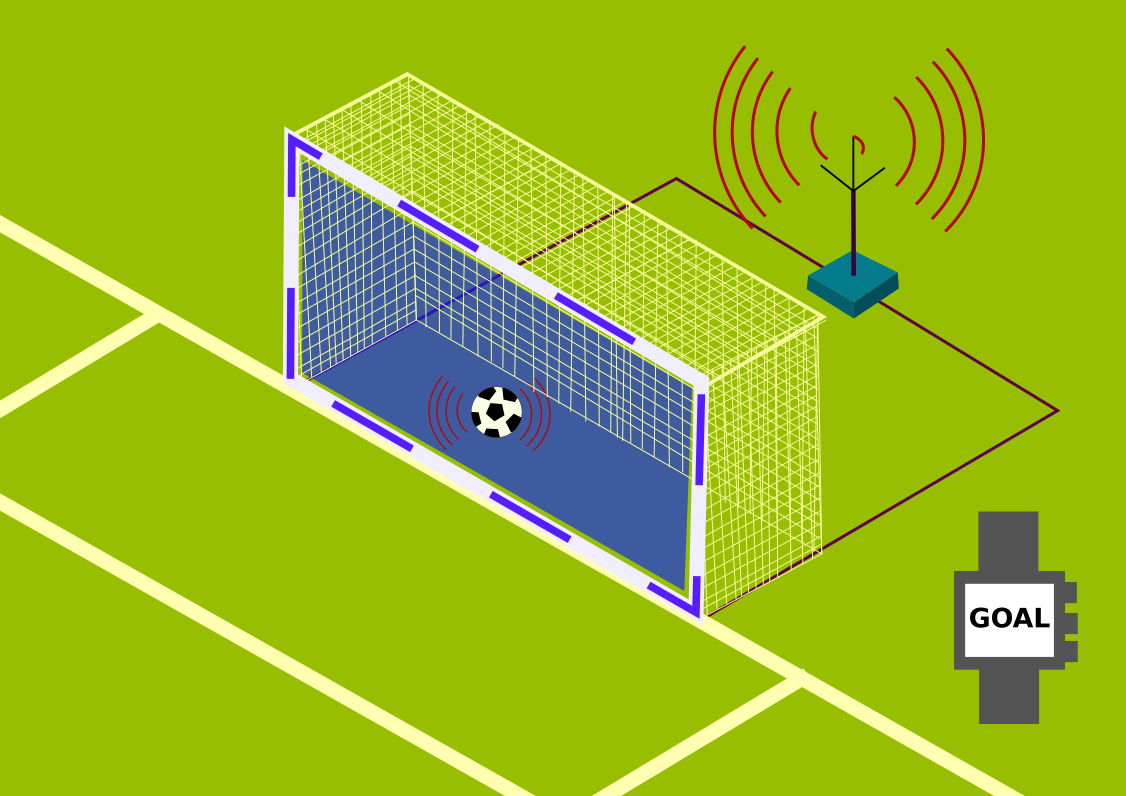 Goal_Line_Technology_Diagram.png