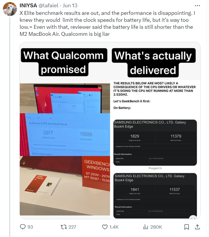 Laptop Snapdragon X Elite lộ điểm benchmark thực tế, người dùng nổi giận vì hiệu năng thấp hơn cả iPhone 12- Ảnh 1.