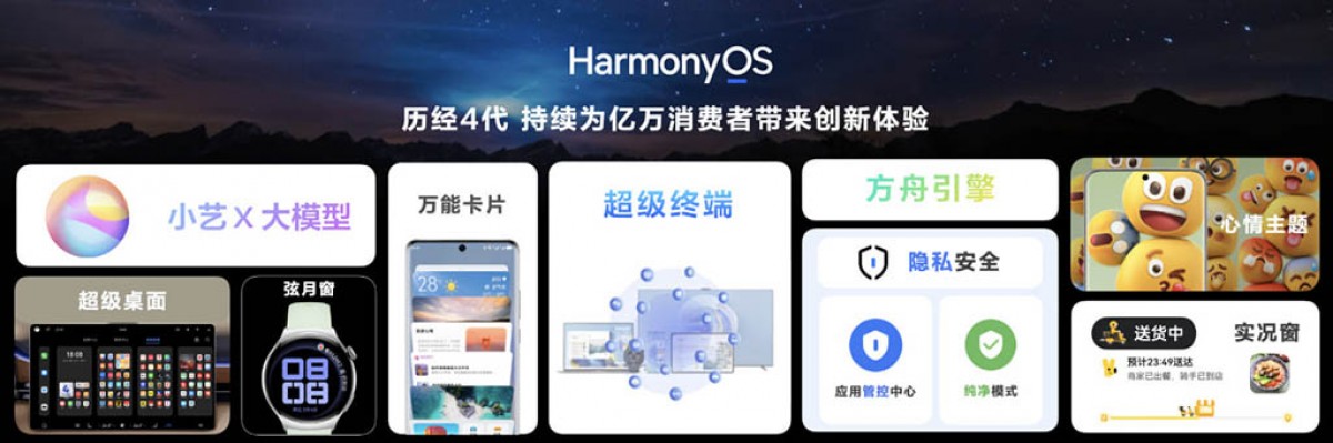 Huawei ra mắt HarmonyOS NEXT: Tự chủ hoàn toàn, không còn dựa dẫm vào Android, không tương thích với ứng dụng Android- Ảnh 4.