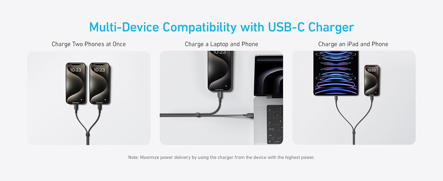 Anker ra mắt cáp sạc USB-C 2 đầu: Sạc hai thiết bị cùng lúc, công suất tối đa tới 140W- Ảnh 6.