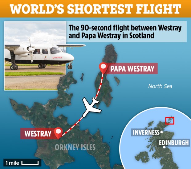 Học sinh sống trên một hòn đảo của Scotland chỉ mất 96 giây để đi đến trường!- Ảnh 3.