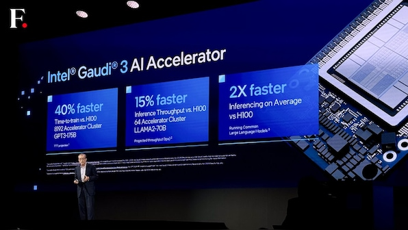 Gaudi 3: Lời đáp trả mạnh mẽ của Intel trong mảng chip AI, khiến chip H100 mạnh mẽ của Nvidia cũng phải 'dè chừng'- Ảnh 1.