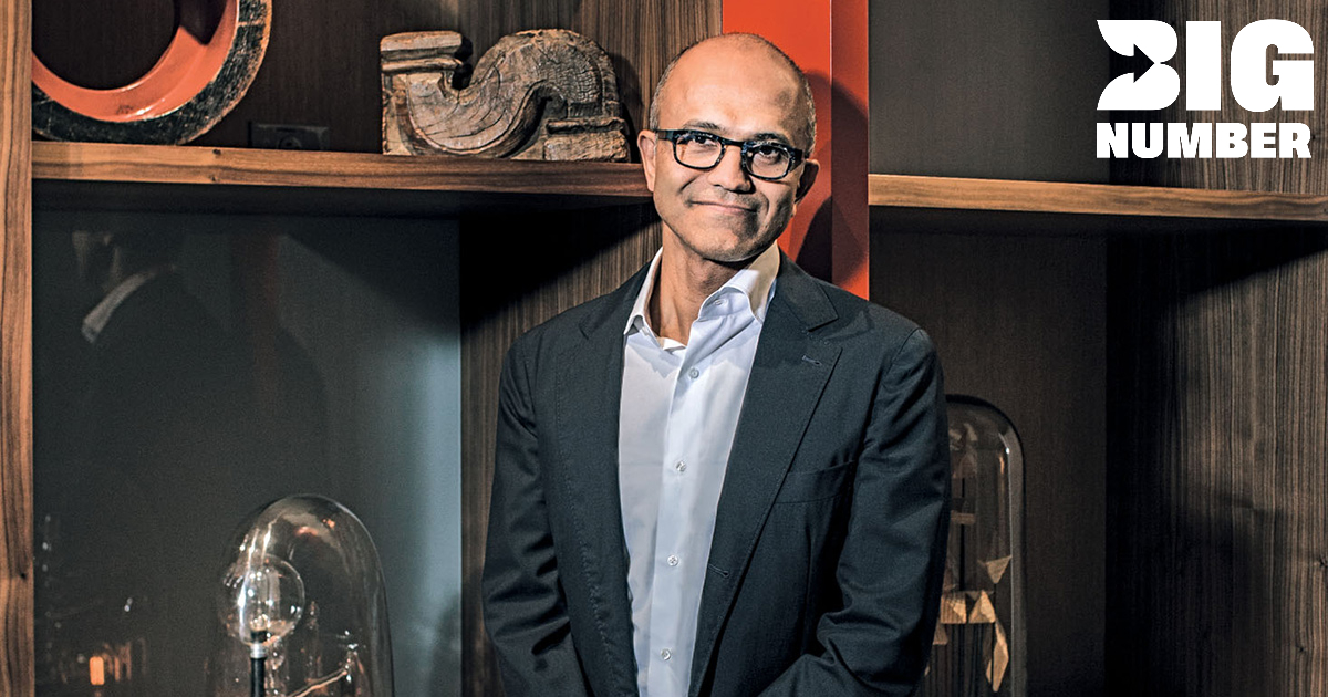 Satya Nadella - Người thay đổi vận mệnh Microsoft: Vốn hoá bất ngờ bật tăng 70% trong 2 năm, ‘quái thú’ hơn 3,3 nghìn tỷ USD nay đánh bại được Google- Ảnh 1.