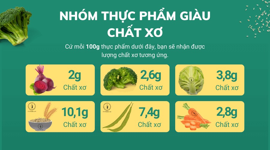 Chất độc này được tìm thấy trong máu, vào những ngày bạn không đi đại tiện, nó để lại hậu quả đáng sợ hơn bạn tưởng- Ảnh 4.