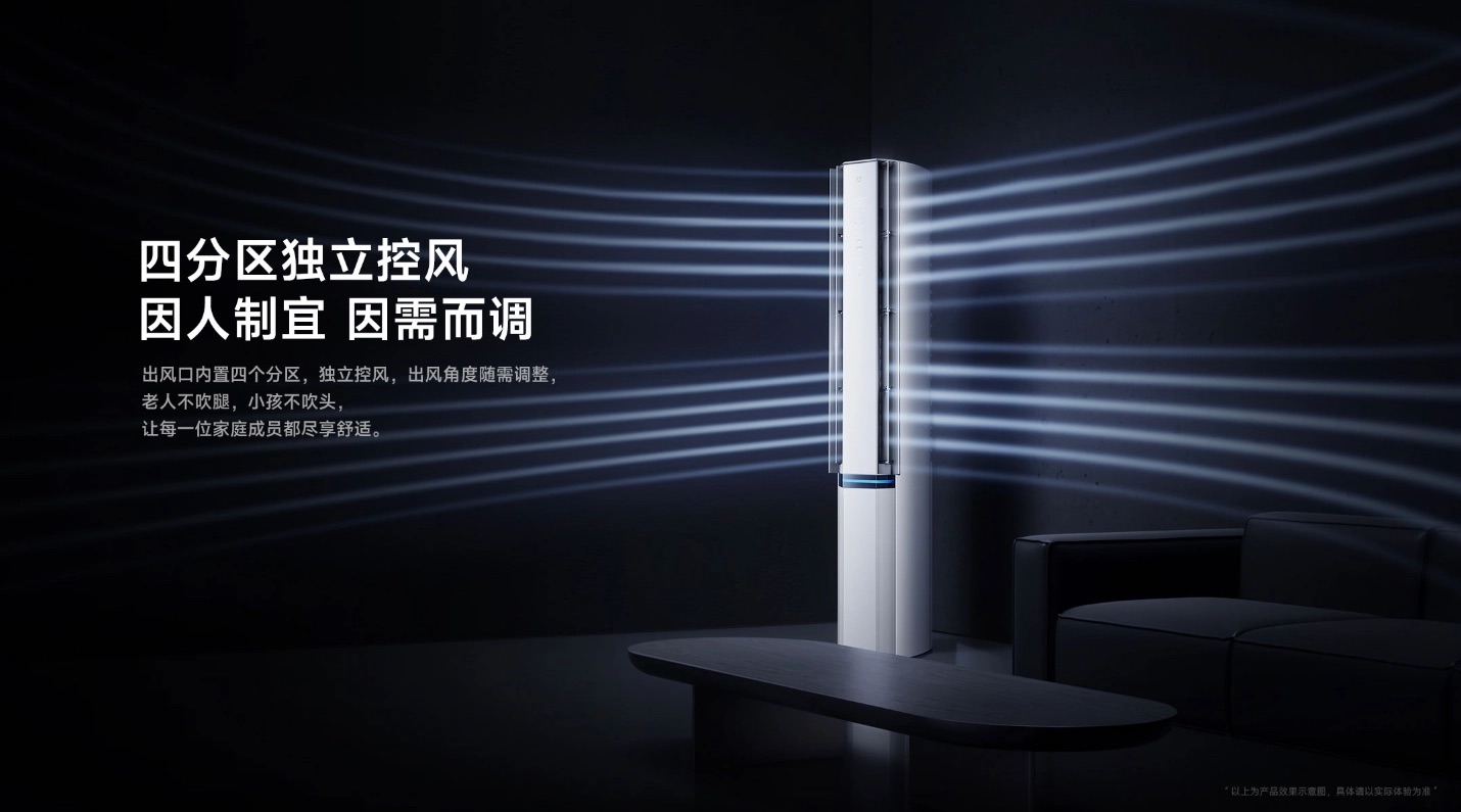 Xiaomi ra mắt điều hòa cây 27.000 BTU: Tiết kiệm tới 786 số điện mỗi năm- Ảnh 4.