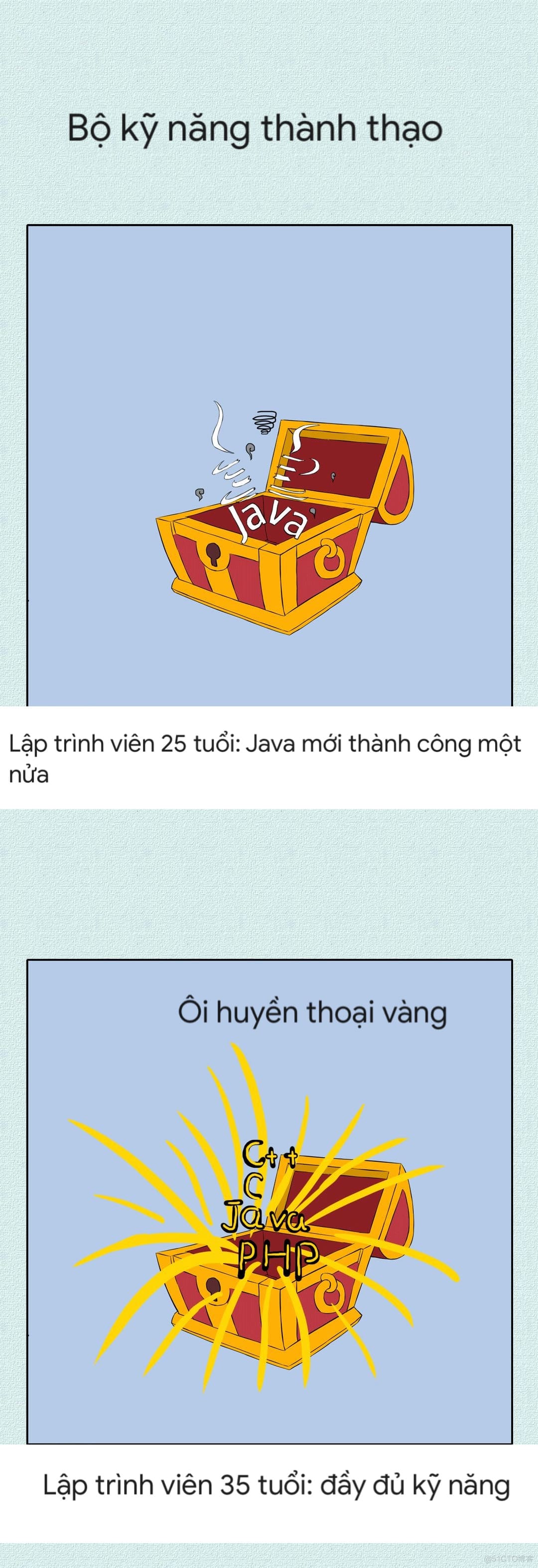 [Hài hước] Khác biệt to lớn giữa lập trình viên 25 tuổi và 35 tuổi- Ảnh 12.