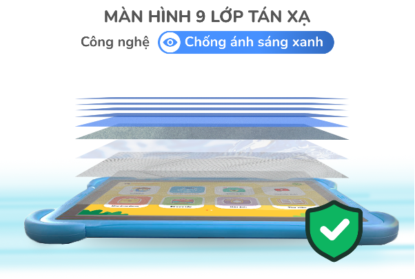 Cảnh báo: Nguy cơ dậy thì sớm vì sử dụng thiết bị công nghệ quá mức- Ảnh 2.