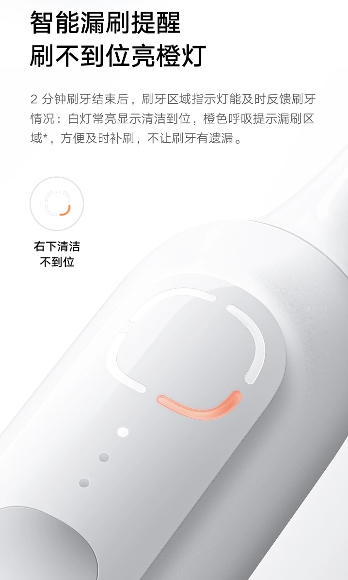 Xiaomi ra mắt bàn chải điện: Động cơ siêu âm, pin tới 6 tháng, cổng sạc USB-C, giá chỉ từ hơn 400.000 đồng- Ảnh 3.