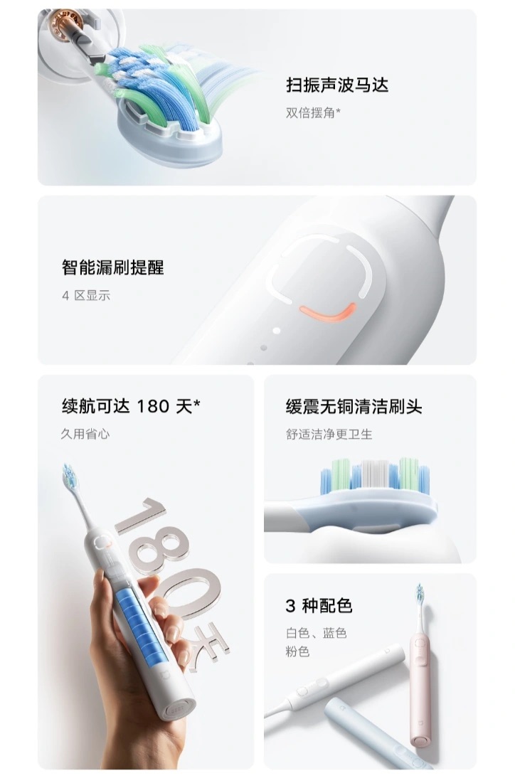 Xiaomi ra mắt bàn chải điện: Động cơ siêu âm, pin tới 6 tháng, cổng sạc USB-C, giá chỉ từ hơn 400.000 đồng- Ảnh 6.