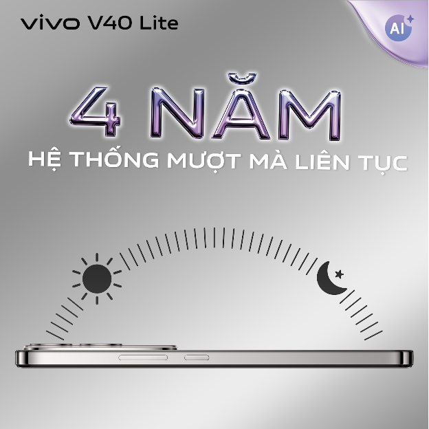 vivo V40 Lite tái định nghĩa độ bền mượt của smartphone trong phân khúc tầm trung- Ảnh 2.