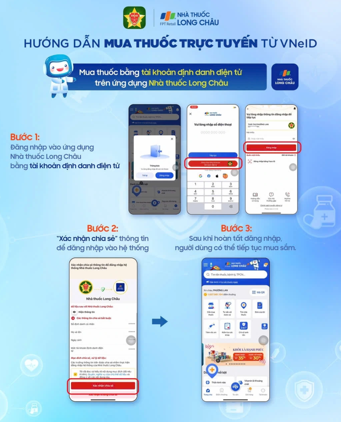 Từ 1/1/2025, mọi người đã có thể mua thuốc của nhà thuốc Long Châu qua ứng dụng VNeID- Ảnh 3. Từ 1/1/2025, mọi người đã có thể mua thuốc của nhà thuốc Long Châu qua ứng dụng VNeID- Ảnh 3.