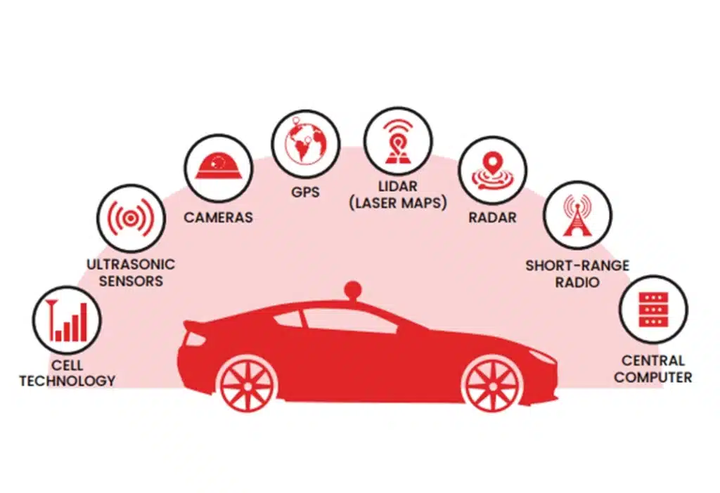 7 đột phá công nghệ đáng mong đợi trong năm 2025- Ảnh 4.