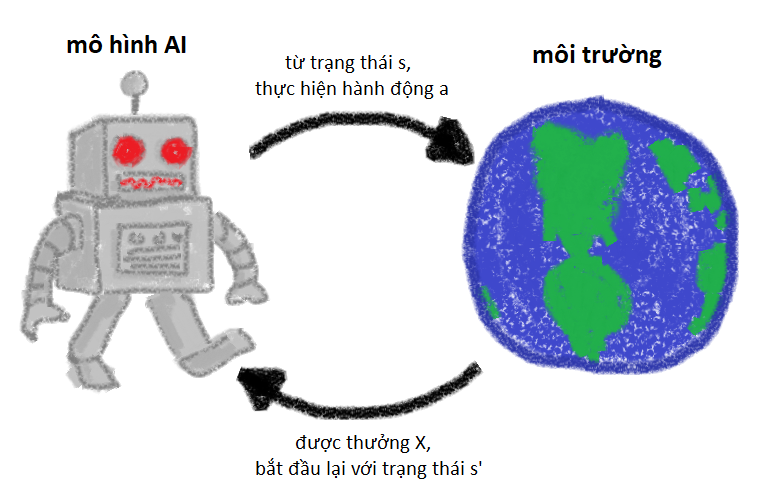 Giải mã thành công của DeepSeek, công cụ AI miễn phí của Trung Quốc vượt mặt “tiền bối” với chi phí đầu tư chỉ bằng 1/100- Ảnh 10.