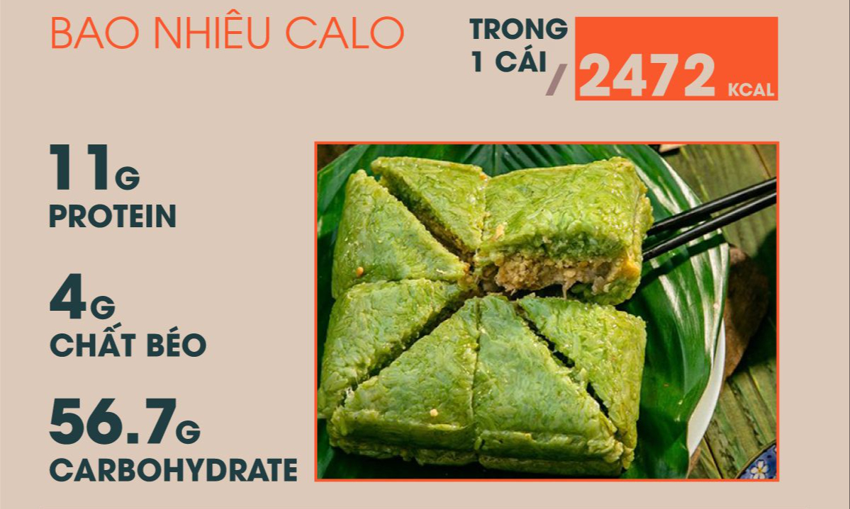 Bánh chưng của người Việt là một trong những món ăn có năng lượng đậm đặc nhất hành tinh: Mỗi cái chứa nhiều calo hơn 13 lon bò húc Thái cộng lại- Ảnh 3.