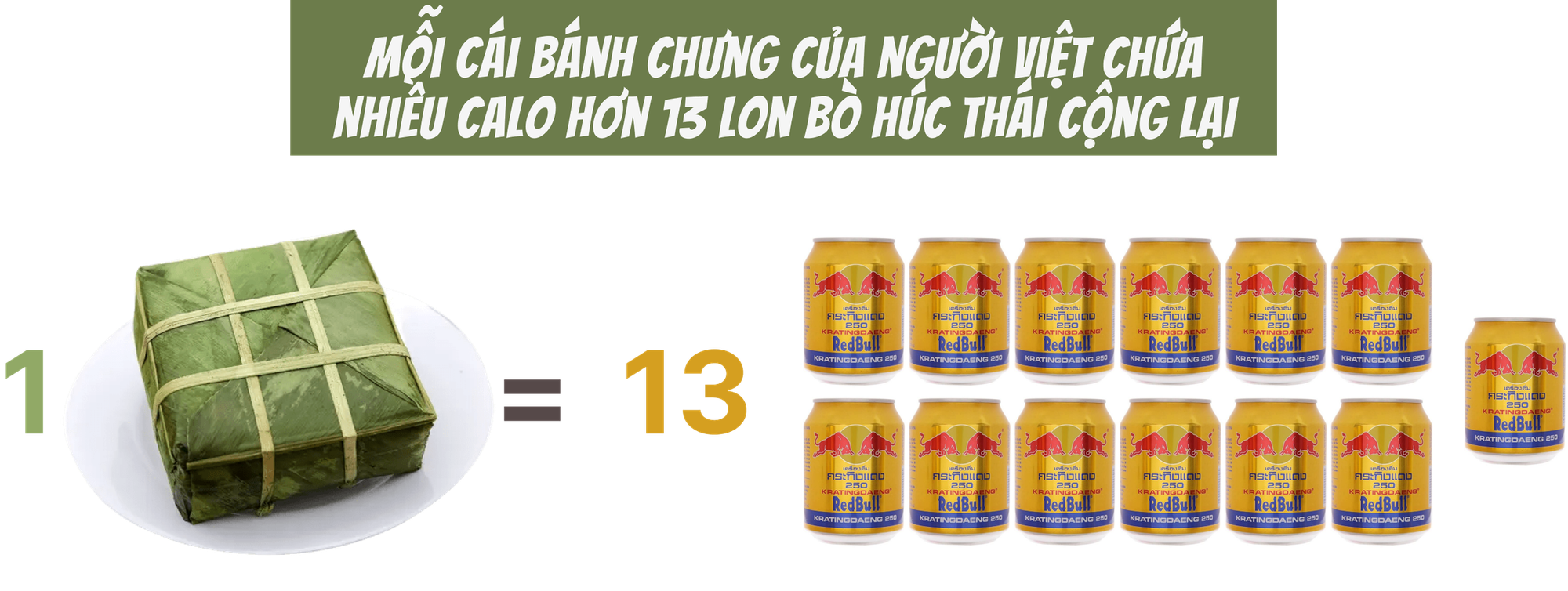 Bánh chưng của người Việt là một trong những món ăn có năng lượng đậm đặc nhất hành tinh: Mỗi cái chứa nhiều calo hơn 13 lon bò húc Thái cộng lại- Ảnh 4.