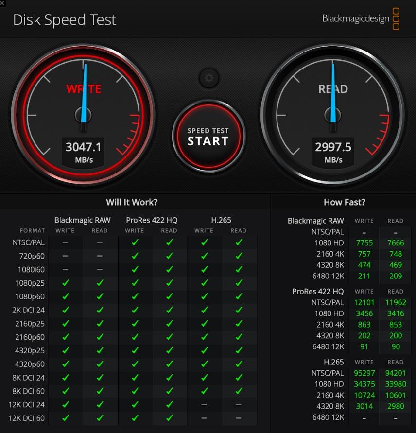 如果你剛買了Mac mini M4，你就不能錯過這些配件——圖14。