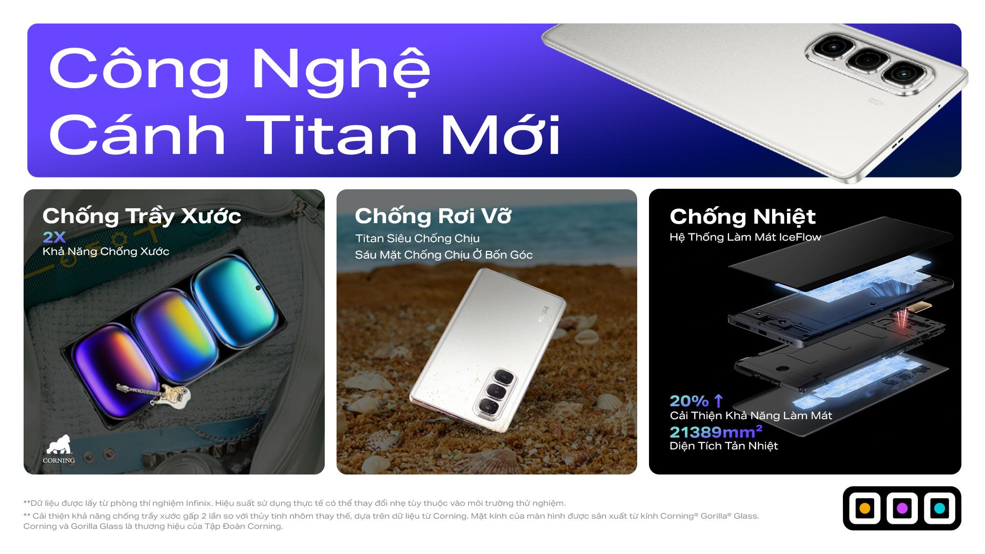 Infinix HOT 50 Pro+Series: Điện thoại màn cong mỏng bậc nhất thế giới chỉ dưới 5 triệu- Ảnh 3.