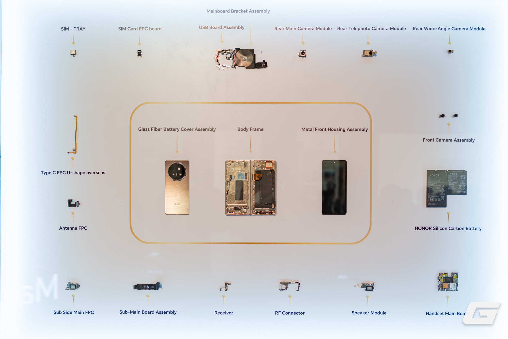 HONOR Magic V5 chính thức ra mắt: Mỏng đẹp thôi là chưa đủ, "tắm" trong máy giặt mà vẫn vô tư mới đáng kinh ngạc- Ảnh 3. HONOR Magic V5 chính thức ra mắt: Mỏng đẹp thôi là chưa đủ, "tắm" trong máy giặt mà vẫn vô tư mới đáng kinh ngạc- Ảnh 3.