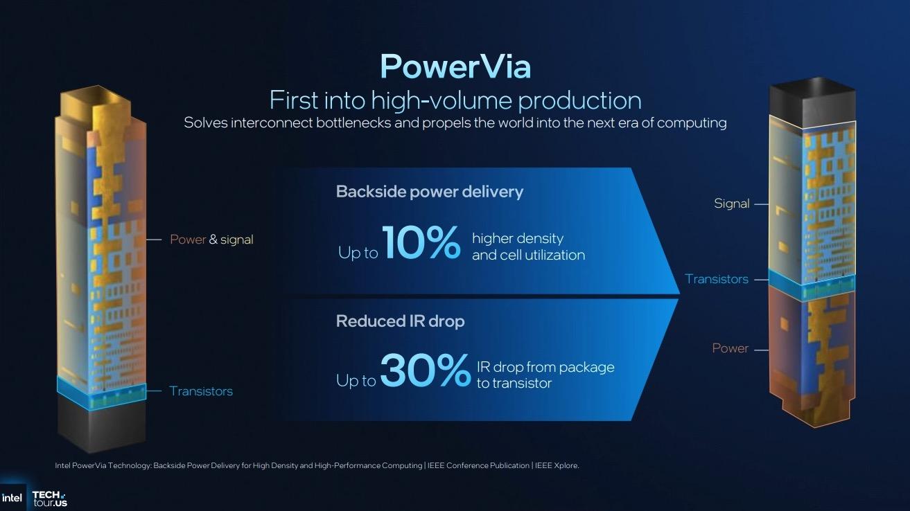 Intel vén màn Panther Lake – chip 18A đầu tiên, tuyên chiến cả AMD lẫn Nvidia với hiệu năng CPU & GPU tăng 50%- Ảnh 3. Intel vén màn Panther Lake – chip 18A đầu tiên, tuyên chiến cả AMD lẫn Nvidia với hiệu năng CPU & GPU tăng 50%- Ảnh 3.