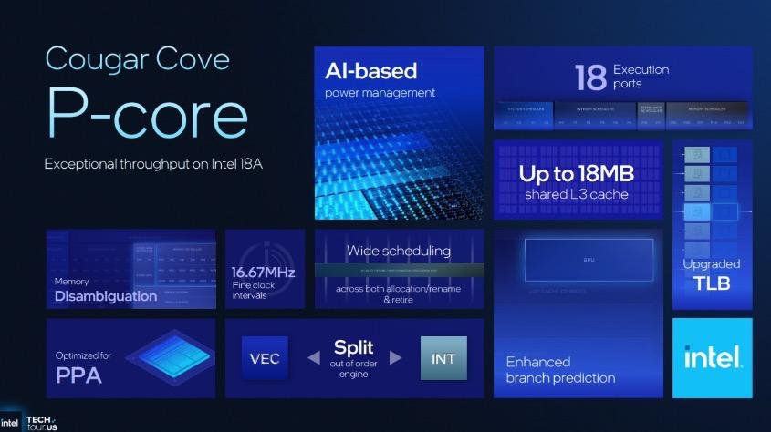 Intel vén màn Panther Lake – chip 18A đầu tiên, tuyên chiến cả AMD lẫn Nvidia với hiệu năng CPU & GPU tăng 50%- Ảnh 5. Intel vén màn Panther Lake – chip 18A đầu tiên, tuyên chiến cả AMD lẫn Nvidia với hiệu năng CPU & GPU tăng 50%- Ảnh 5.