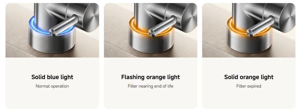 Xiaomi ra mắt máy lọc nước Mijia N800G: lọc trực tiếp trên đường ống, tốc độ 2 lít/phút- Ảnh 2.