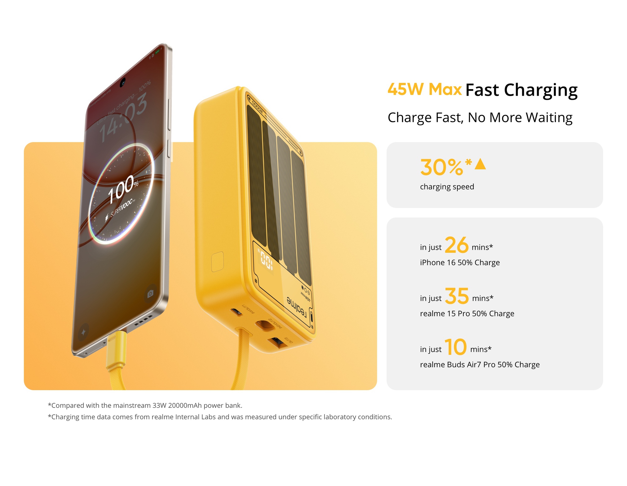 Realme ra mắt pin dự phòng 45W sạc cùng lúc 4 thiết bị, có sẵn cáp USB-C, đạt chuẩn mang lên máy bay, giá 660.000đ- Ảnh 3. Realme ra mắt pin dự phòng 45W sạc cùng lúc 4 thiết bị, có sẵn cáp USB-C, đạt chuẩn mang lên máy bay, giá 660.000đ- Ảnh 3.