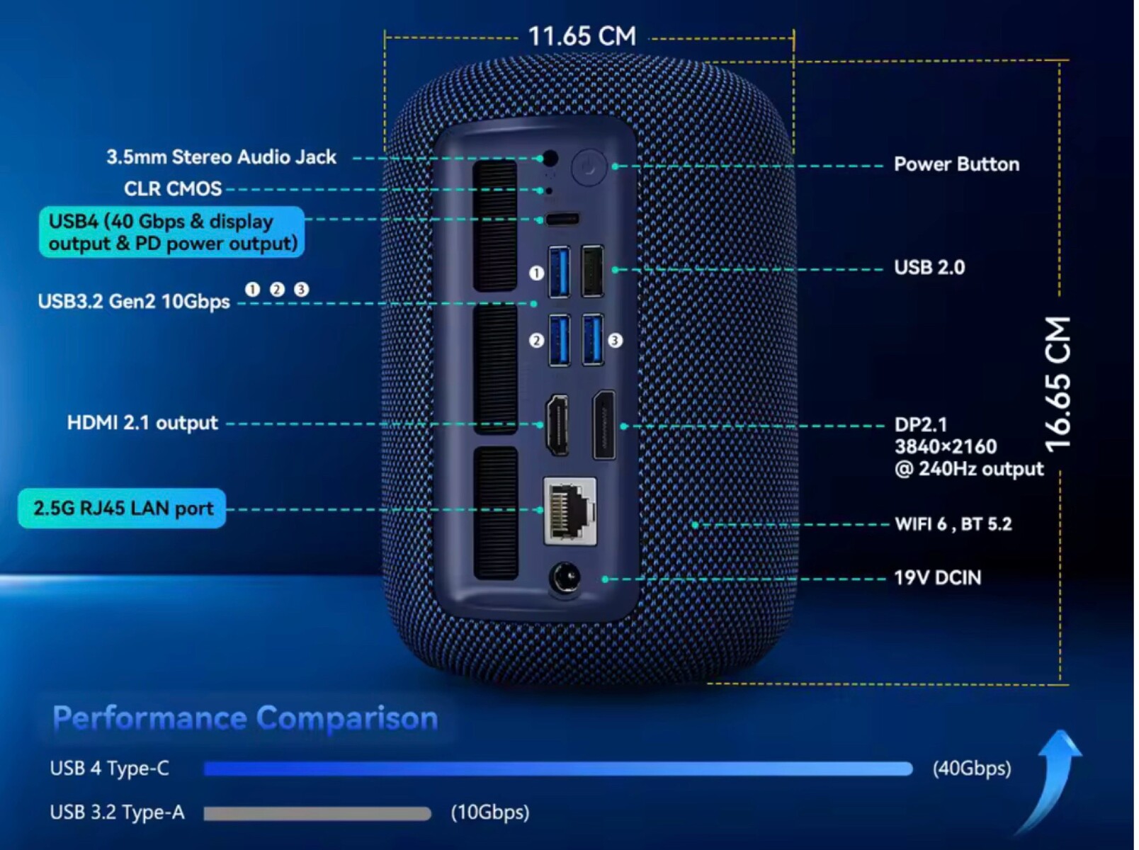 Loa 10W trông như Apple Homepod nhưng chứa cả dàn PC bên trong: Chip Ryzen 7, RAM 32GB, SSD 1TB, chơi game hay đồ họa cũng cân được- Ảnh 3. Loa 10W trông như Apple Homepod nhưng chứa cả dàn PC bên trong: Chip Ryzen 7, RAM 32GB, SSD 1TB, chơi game hay đồ họa cũng cân được- Ảnh 3.