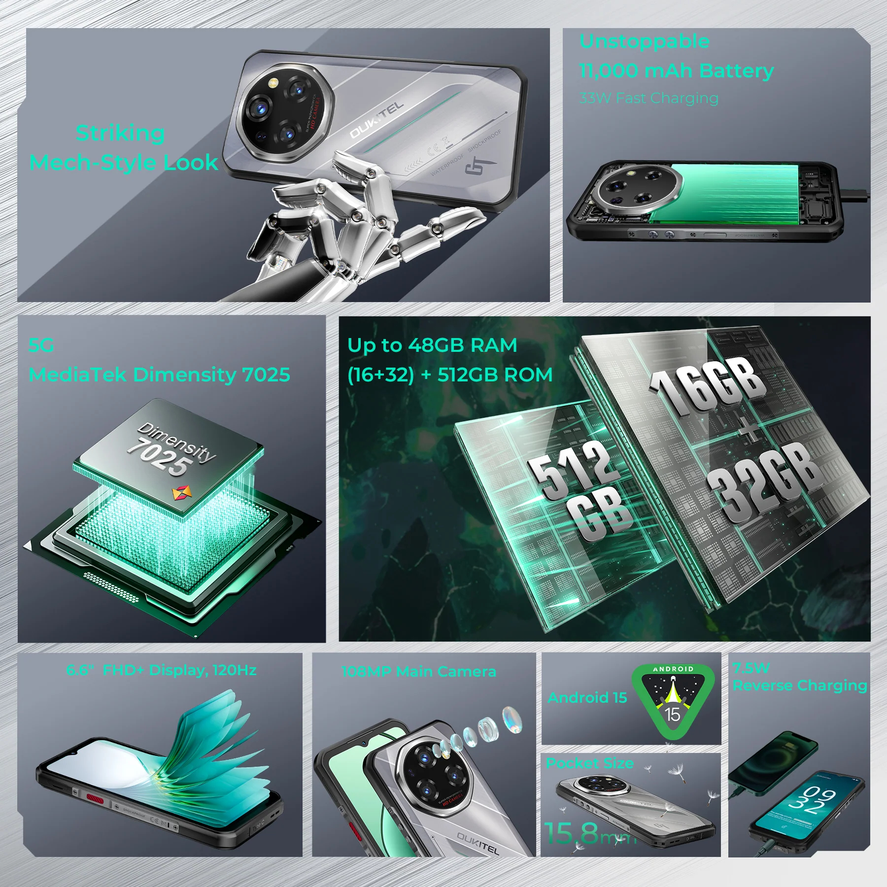 Ra mắt Oukitel WP62 5G: Smartphone “nồi đồng cối đá” RAM 16GB, pin 11.000mAh, camera chụp xuyên màn đêm, giá chỉ 8.6 triệu- Ảnh 2. Ra mắt Oukitel WP62 5G: Smartphone “nồi đồng cối đá” RAM 16GB, pin 11.000mAh, camera chụp xuyên màn đêm, giá chỉ 8.6 triệu- Ảnh 2.