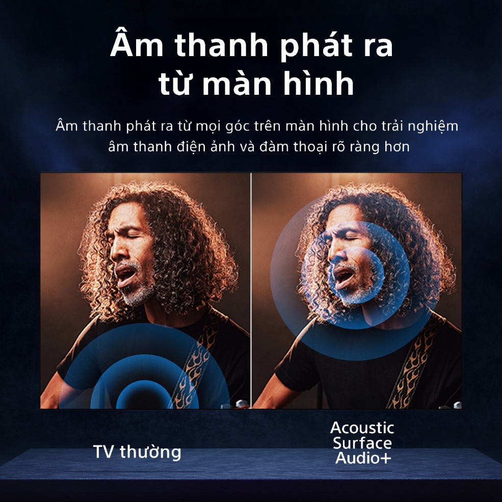 TV chuẩn rạp phim Sony BRAVIA 8 II lên ngôi “King of TV” 7 năm liên tiếp- Ảnh 3.