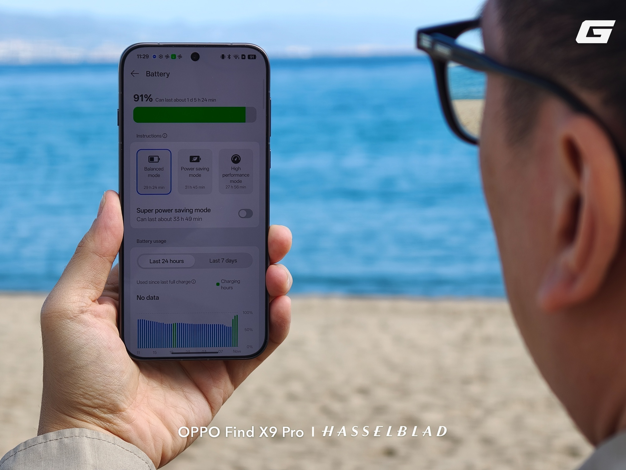 Máy ảnh hỏng, tôi  Máy ảnh hỏng, tôi