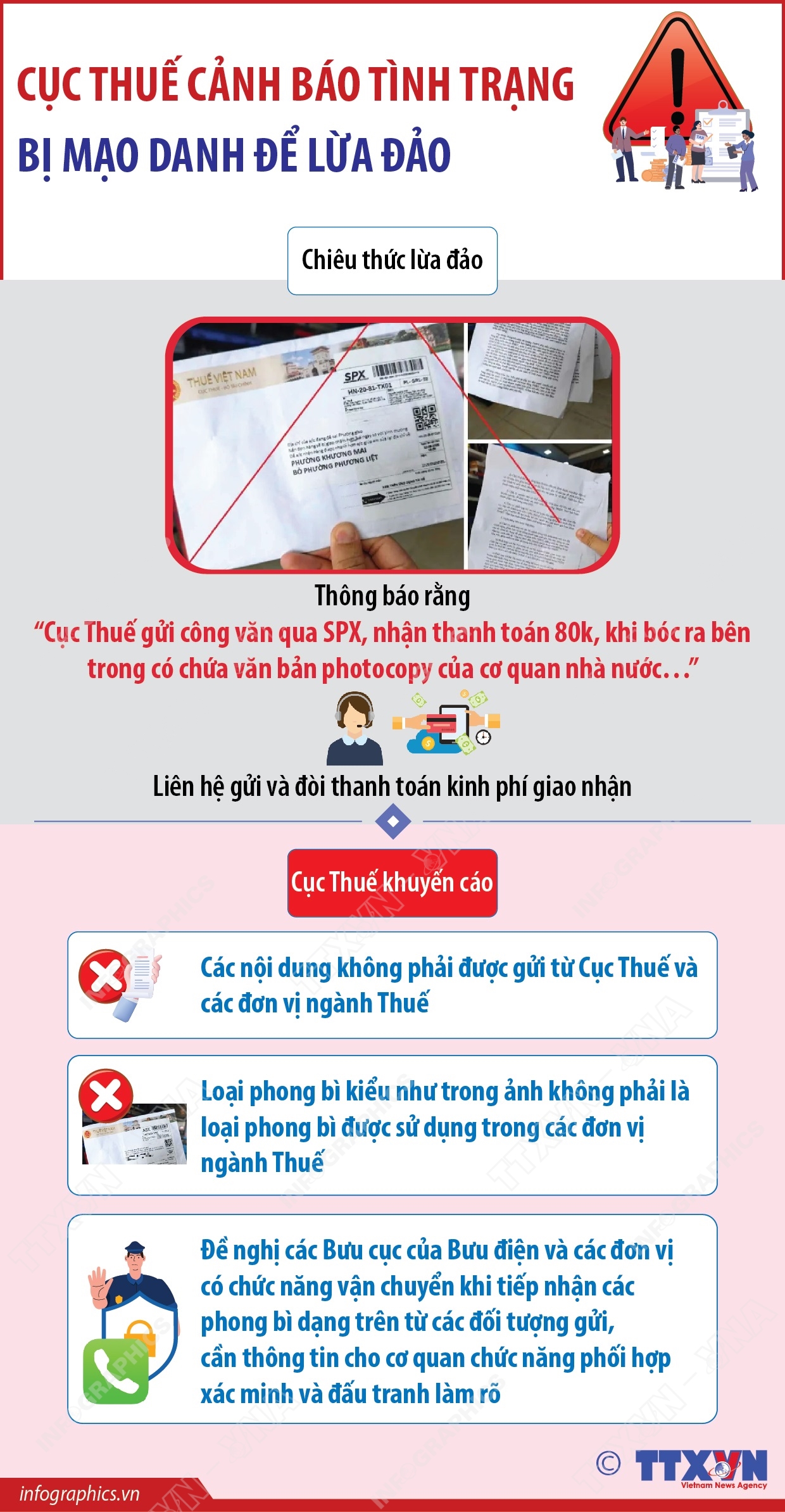 Cục Thuế vừa phát đi cảnh báo quan trọng, toàn bộ người dân chú ý ngay- Ảnh 1.
