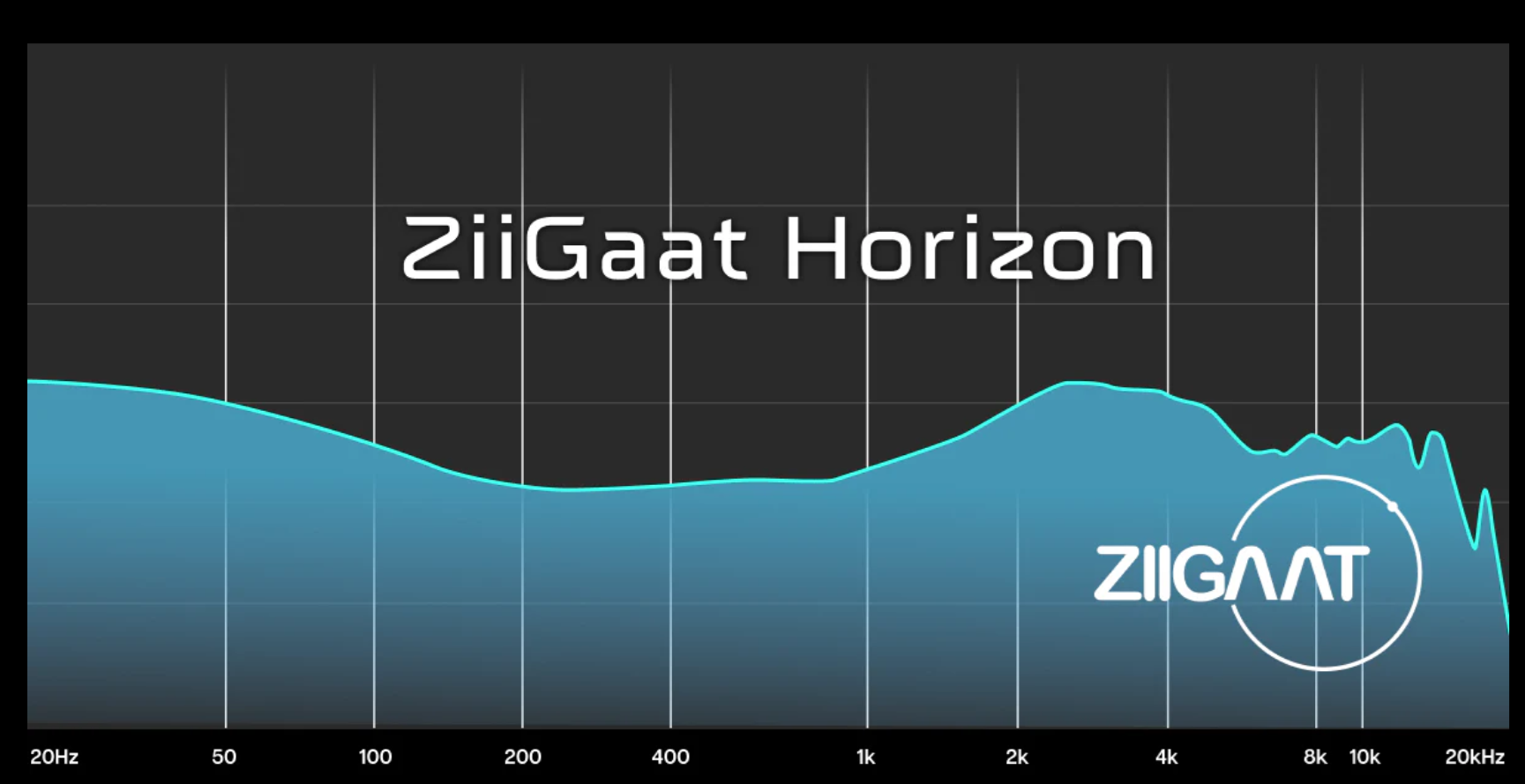 Đánh giá tai nghe ZiiGaat Horizon: Nước đi đầy thận trọng nhưng đúng hướng- Ảnh 11.