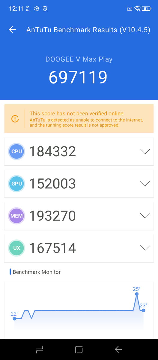 Trải nghiệm điện thoại “cục gạch” có máy chiếu, pin gấp 6 lần iPhone Air, vỏ siêu bền ném không vỡ hỏng- Ảnh 5.