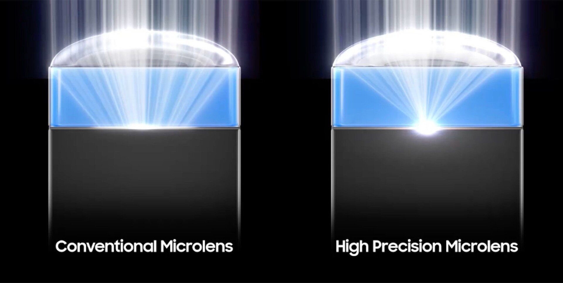 Samsung ra mắt cảm biến 200MP nhỏ nhất thế giới, dự kiến dùng trên OPPO Find X9 Pro- Ảnh 3. Samsung ra mắt cảm biến 200MP nhỏ nhất thế giới, dự kiến dùng trên OPPO Find X9 Pro- Ảnh 3.