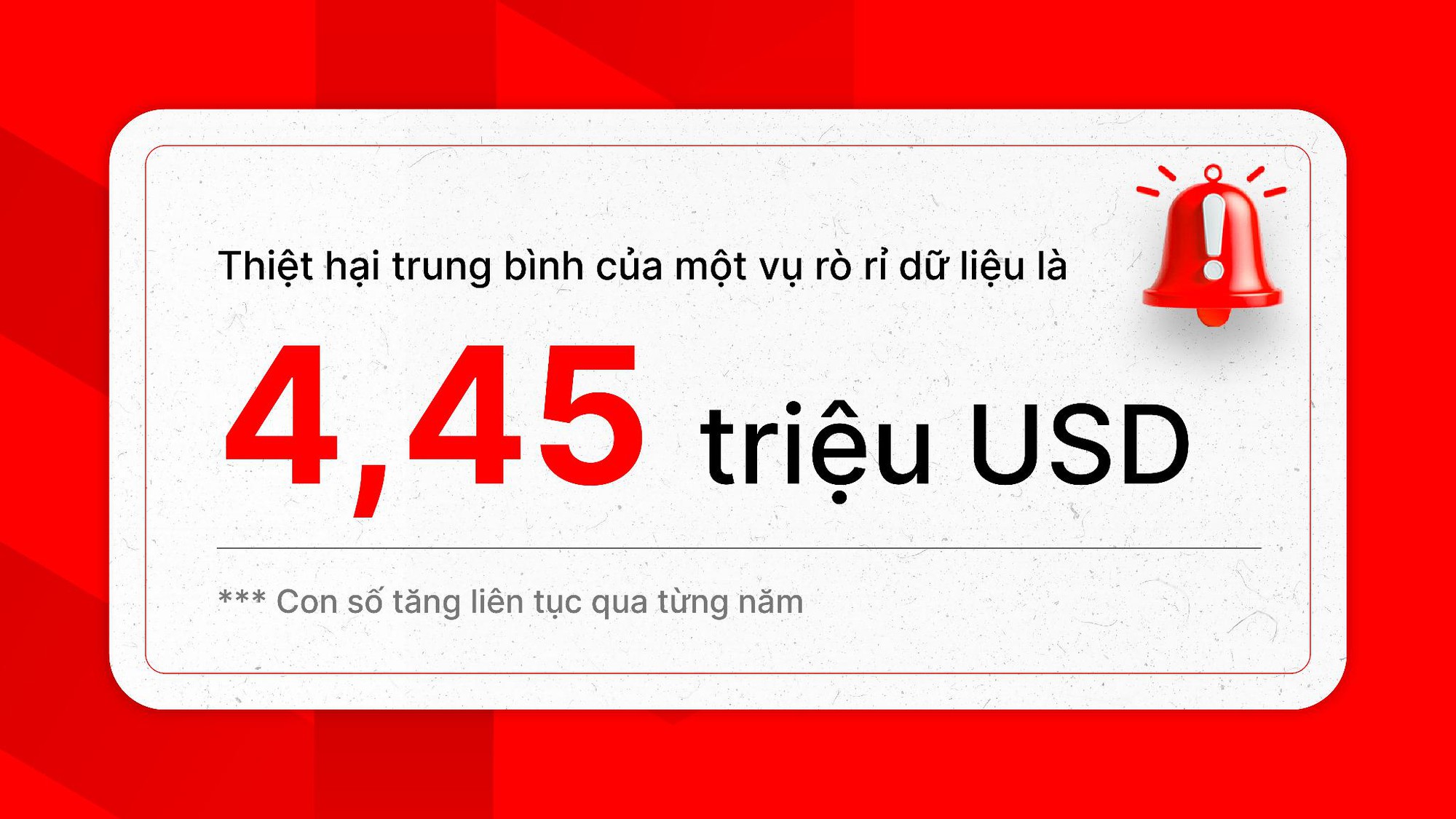 Trong "cơn bão" rò rỉ dữ liệu, doanh nghiệp cần biết điều này để giữ vững "phòng tuyến số"- Ảnh 3. Trong "cơn bão" rò rỉ dữ liệu, doanh nghiệp cần biết điều này để giữ vững "phòng tuyến số"- Ảnh 3.