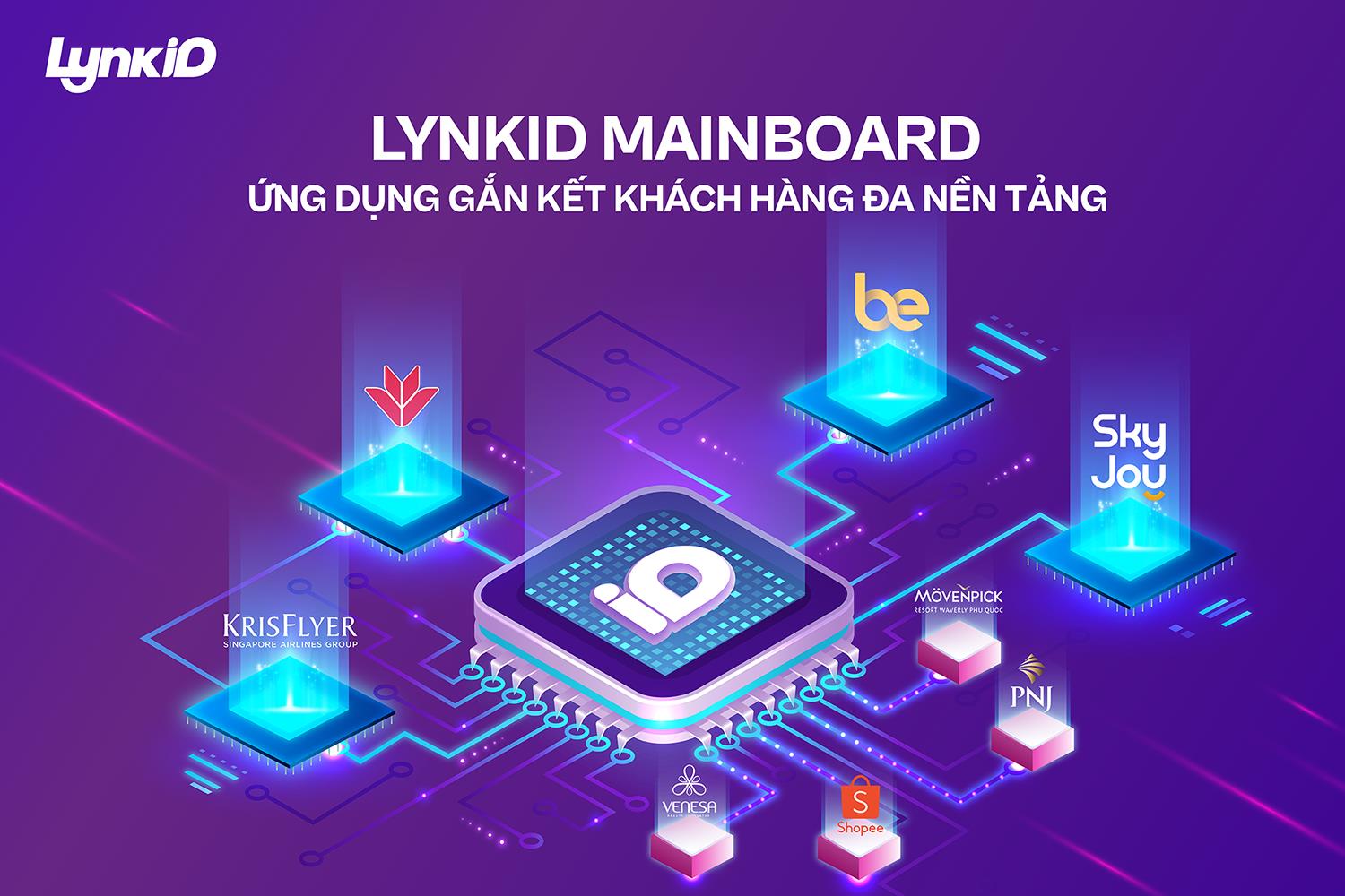 Kh&aacute;ch h&agrave;ng trung th&agrave;nh với trải nghiệm, kh&ocirc;ng phải thương hiệu- Ảnh 2.