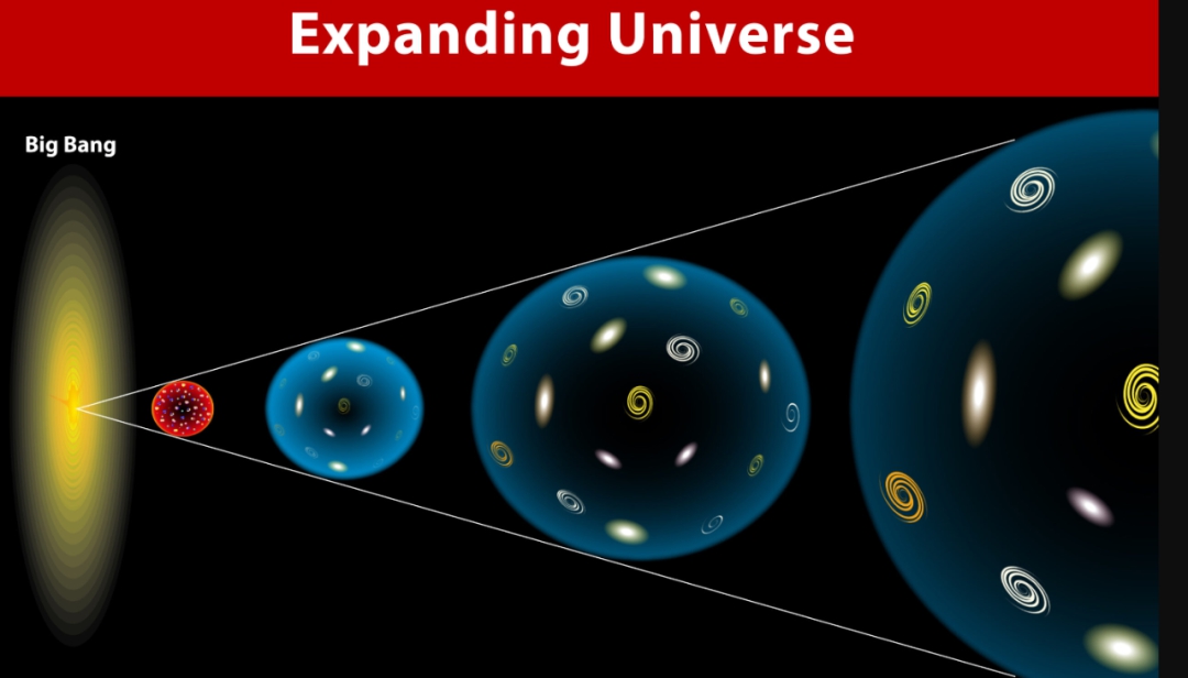 Sự giãn nở ngày càng nhanh của vũ trụ có phải chỉ là ảo giác? Nghiên cứu Hàn Quốc đặt lại câu hỏi cho lý thuyết từng đoạt giải Nobel- Ảnh 1.