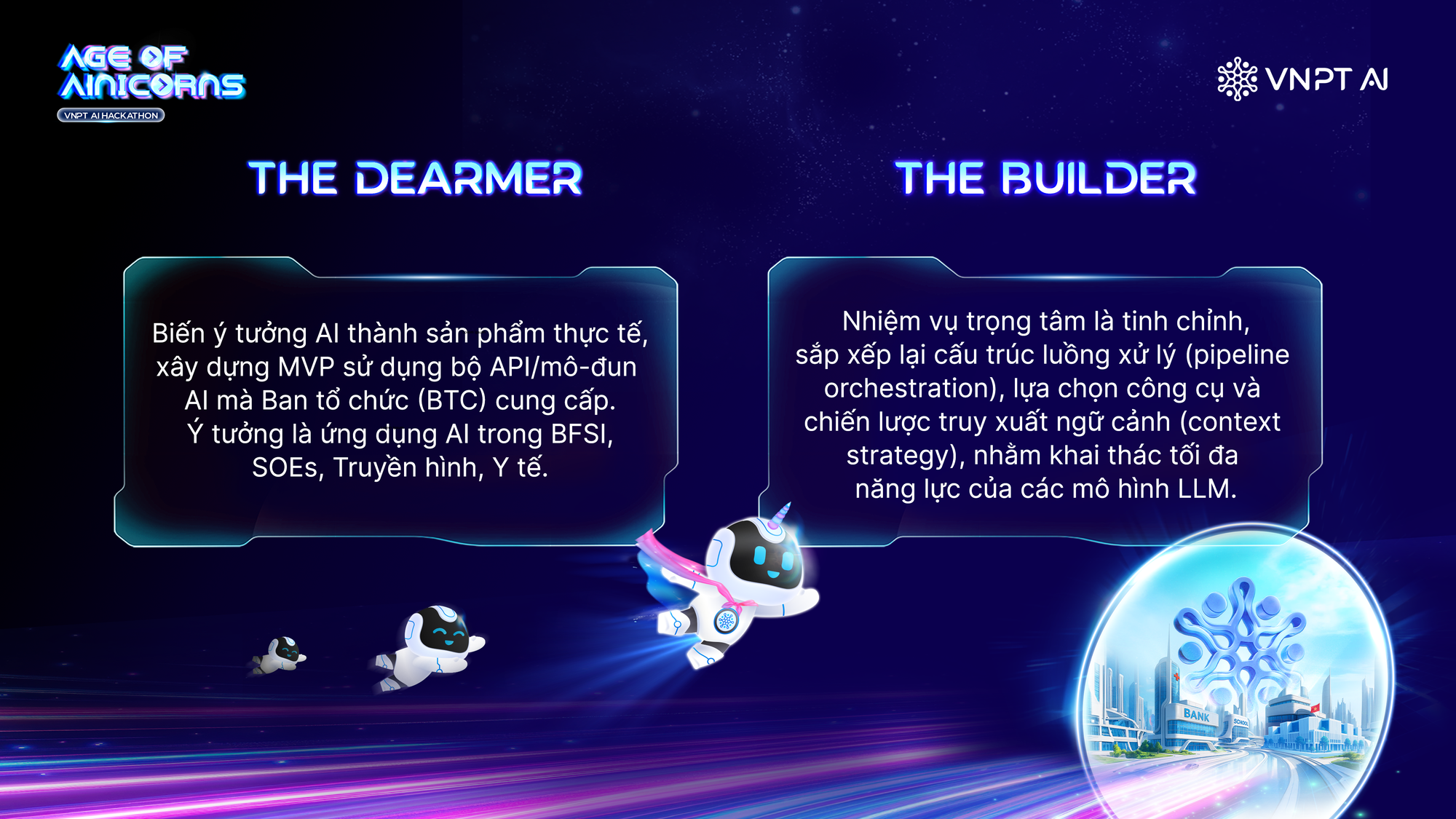 Khởi động Age of AInicorns - đường đua AI thực chiến cho nhà phát triển Việt - Ảnh 2. Khởi động Age of AInicorns - đường đua AI thực chiến cho nhà phát triển Việt - Ảnh 2.