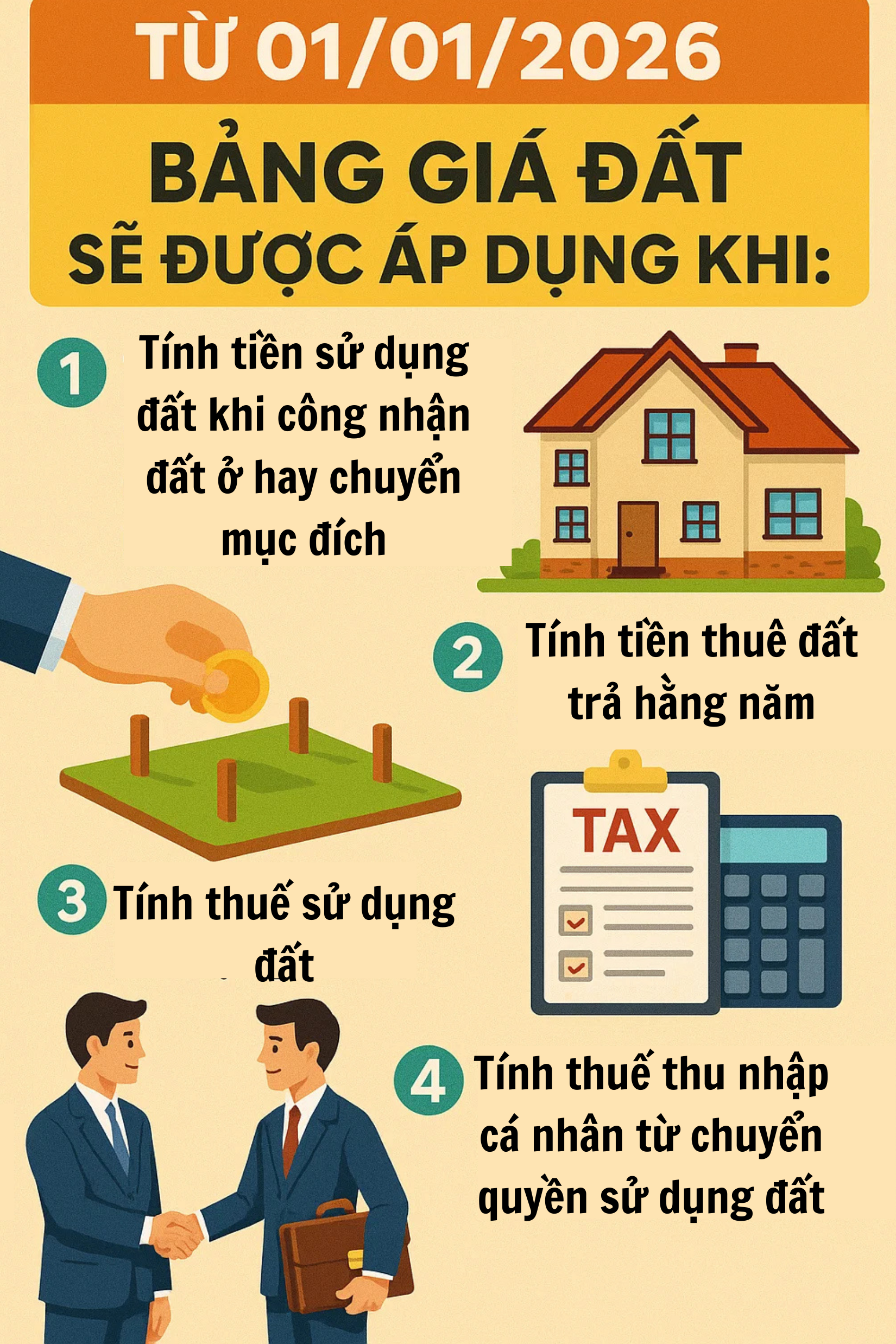 Thông báo quan trọng tới tất cả người dân liên quan đến sổ đỏ từ năm 2026- Ảnh 2. Thông báo quan trọng tới tất cả người dân liên quan đến sổ đỏ từ năm 2026- Ảnh 2.
