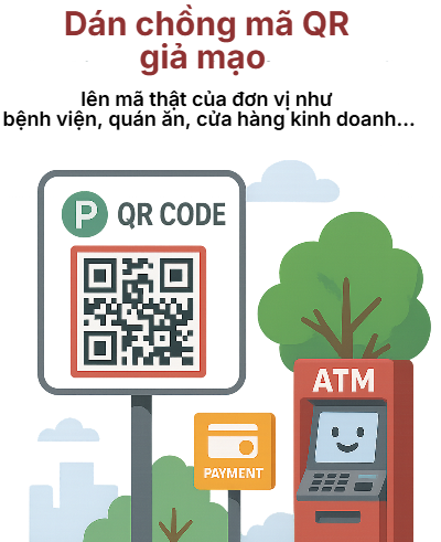 Công an thông báo khẩn tới tất cả người dân khi quét mã QR- Ảnh 2. Công an thông báo khẩn tới tất cả người dân khi quét mã QR- Ảnh 2.